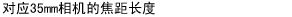 Equivalent Focal length to 35mm format